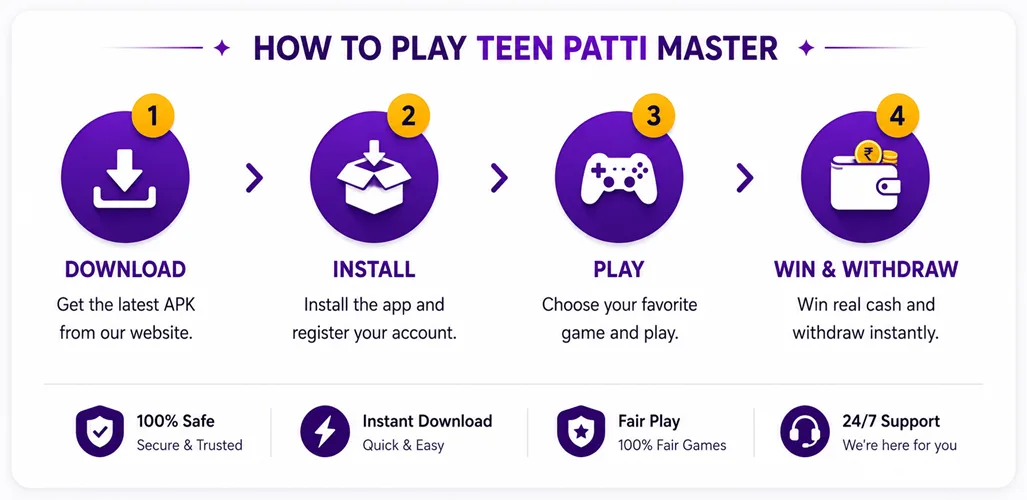 How to Play